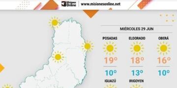 Miércoles con estabilidad en la región.