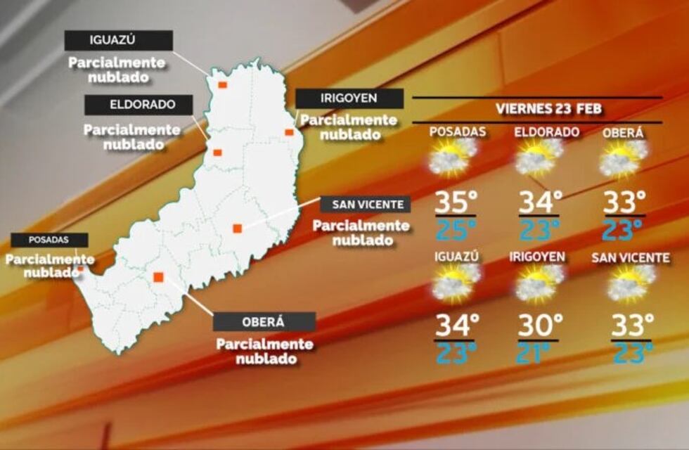 Viernes inestable, con posibles chaparrones por la tarde en Misiones