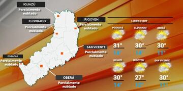 Inicio de semana con tiempo bueno en Misiones.