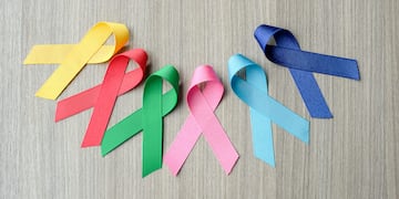 Día del cáncer