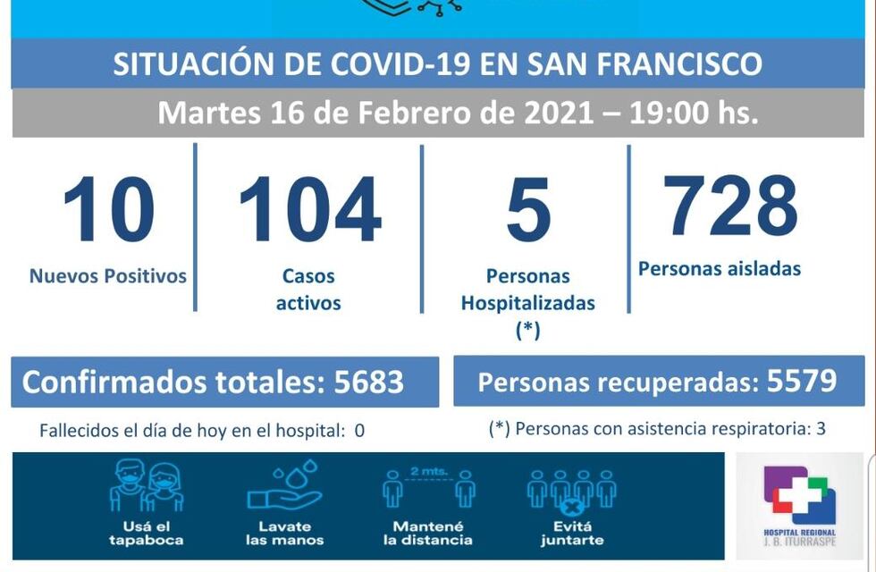 Diez nuevos casos este martes en San Francisco