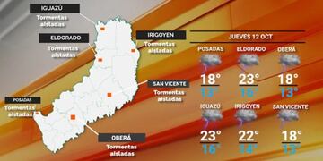 Continúa la inestabilidad en Misiones, con posibles lluvias y tormentas en el norte provincial.