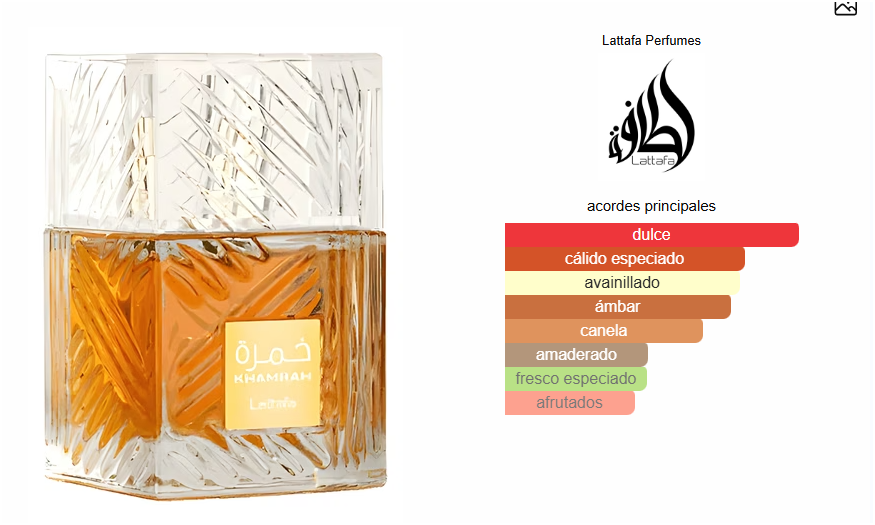 Cuánto cuesta y a qué huele el perfume árabe de hombre más vendido en Mercado Libre
