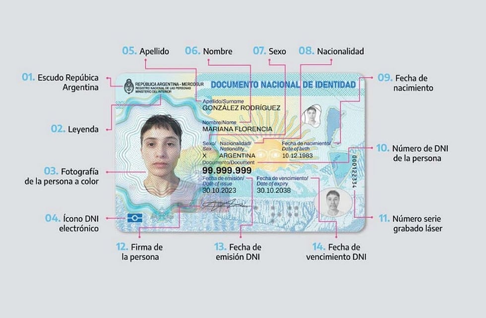 El curioso detalle mundialista que tiene el DNI electrónico