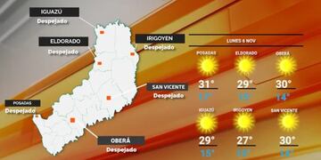 Inicio de semana con jornada calurosa en Misiones.