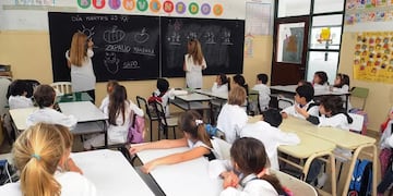 La canasta básica escolar llegó este 2023 con aumentos y gran disparidad de precios