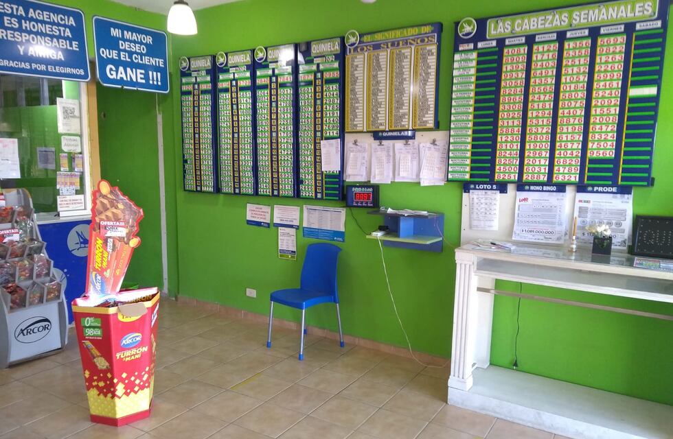 Quiniela de Córdoba: cuáles son los resultados de este lunes 5 de febrero