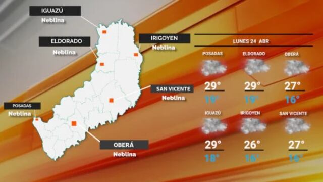 Inicio de semana con tiempo estable y temperaturas cálidas en Misiones.