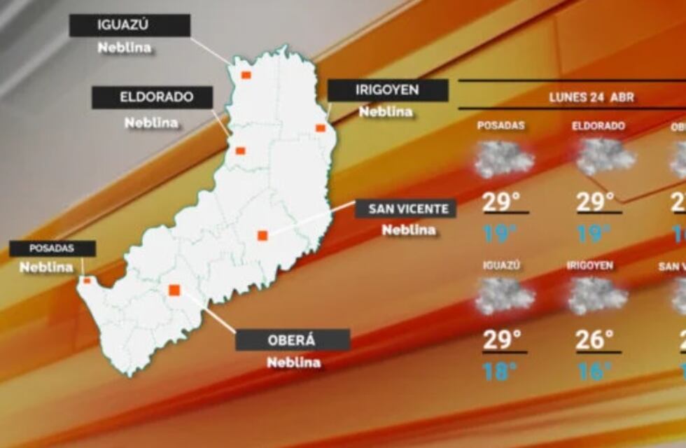 Inicio de semana con tiempo estable y temperaturas cálidas en Misiones