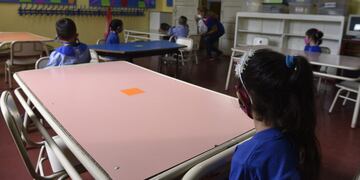Clases en el nivel inicial