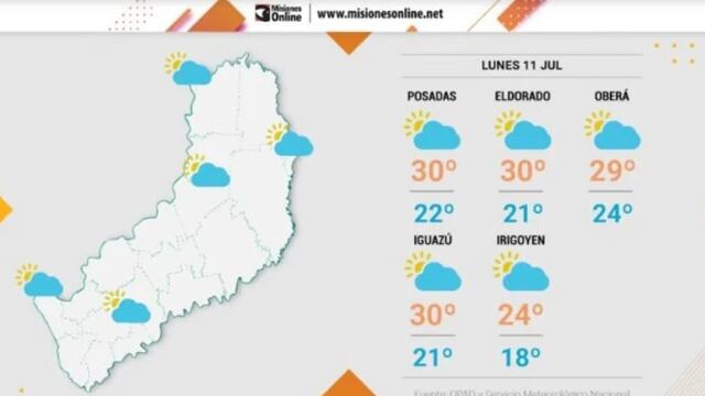Lunes con probabilidad de precipitaciones en Misiones.