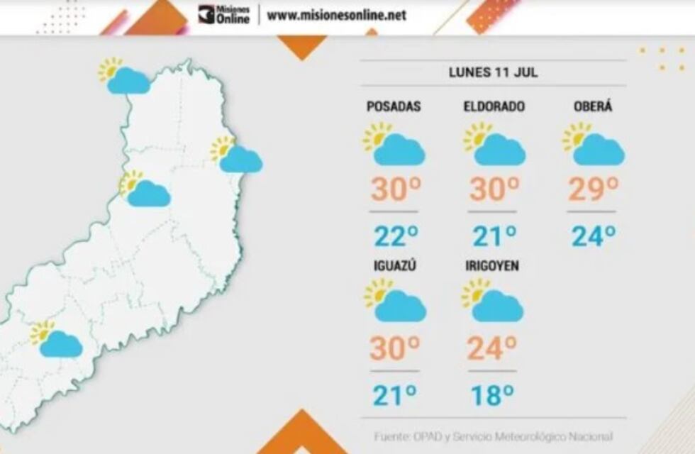 Lunes con probabilidad de precipitaciones en Misiones