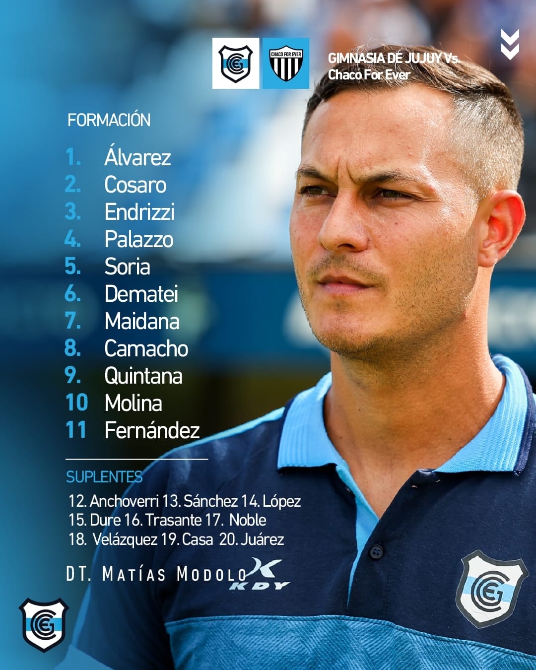 La nómina que oficializó el DT Matías Módolo media hora antes del inicio del encuentro con Chaco For Ever.