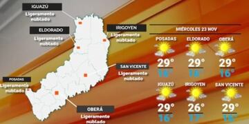 Miércoles estable y con ascensos de temperatura en Misiones.