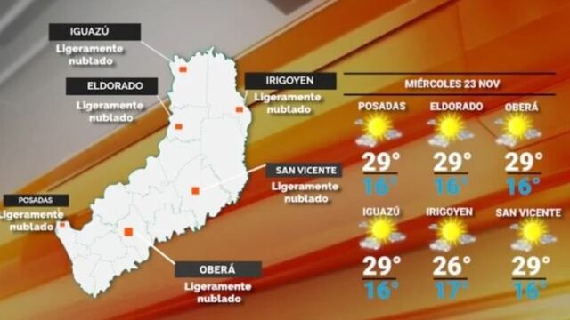 Miércoles estable y con ascensos de temperatura en Misiones.