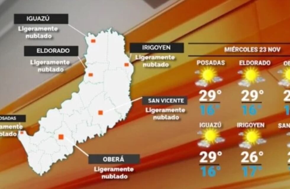 Miércoles estable y con ascensos de temperatura en Misiones