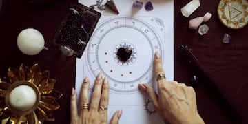 Tu signo según la astrología hindú