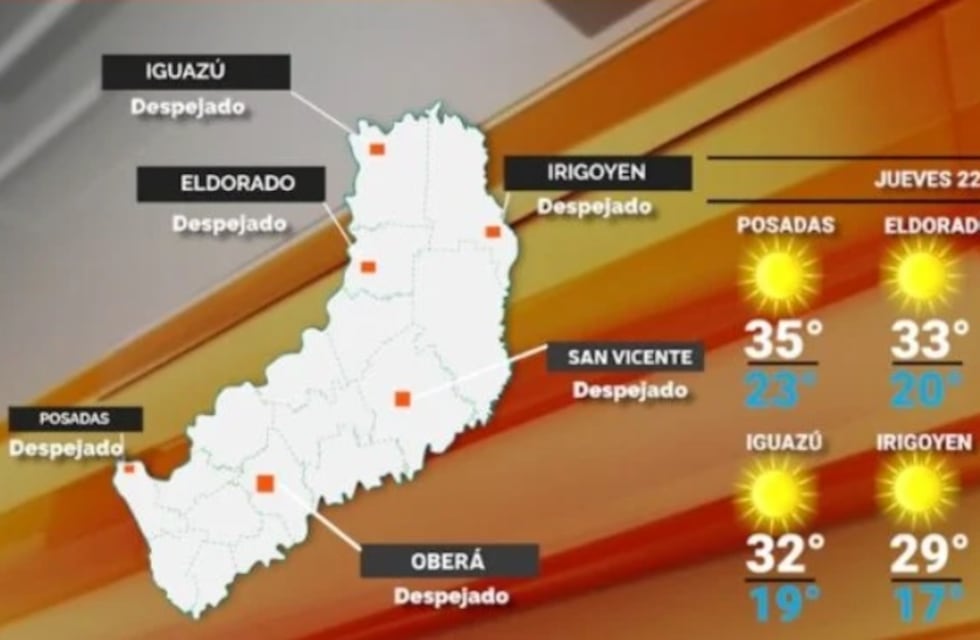 Jueves con clima caluroso y sin lluvias en Misiones