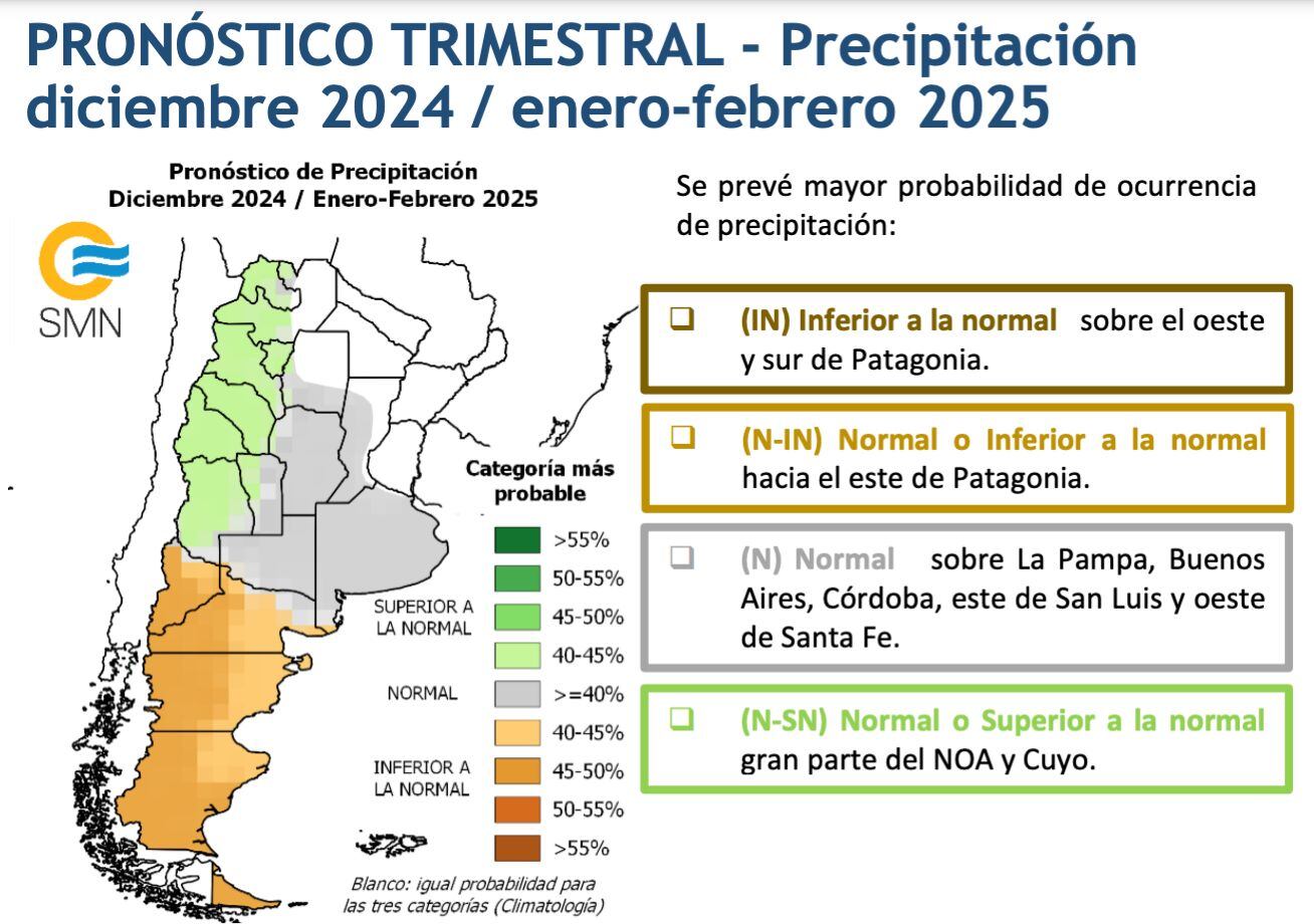 El panorama sobre las lluvias para Córdoba sufrió cambios en comparación al último trimestre.