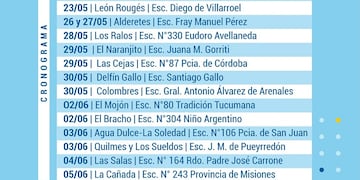 “Ver para Ser Libre”, una política pública que recorre el país brindando atención oftalmológica gratuita a niños y niñas de escuelas públicas primarias.
