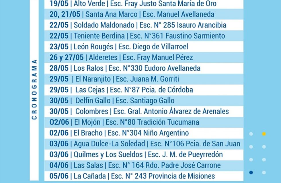 El programa “Ver para Ser Libre” vuelve con atención oftalmológica gratuita