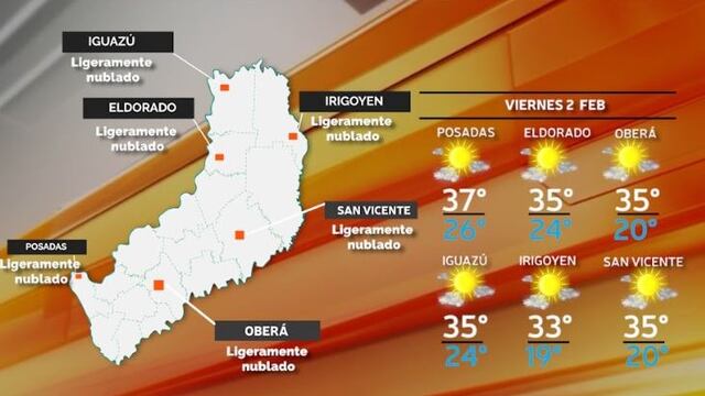 Viernes con altas temperaturas en Misiones: se espera una máxima de 37°C.