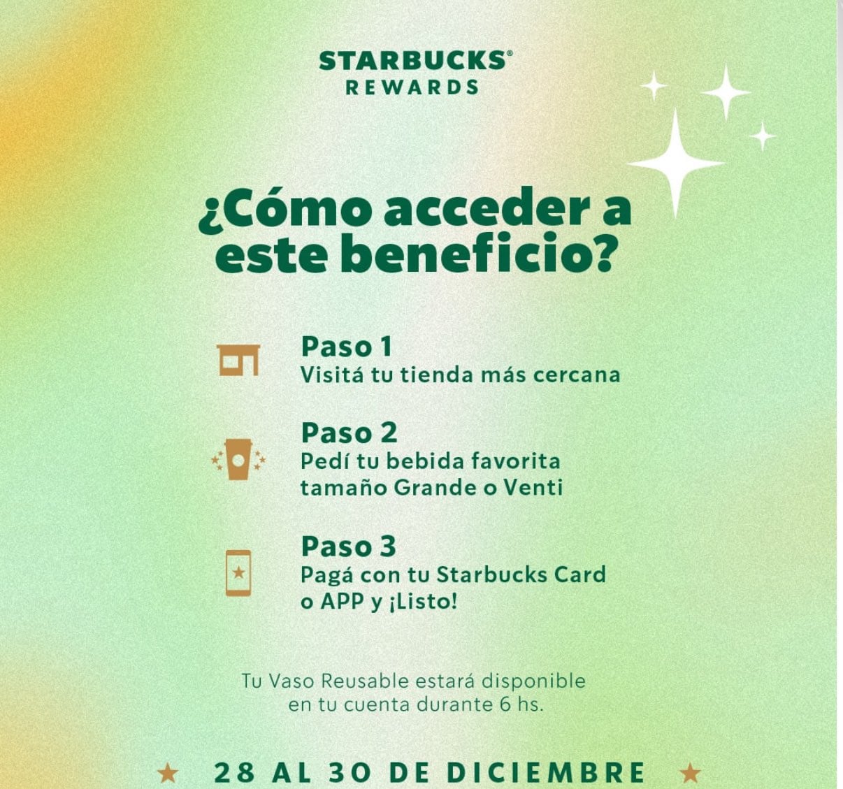 Cómo acceder al beneficio.