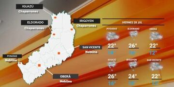 Viernes con lluvias y tiempo fresco en Misiones.