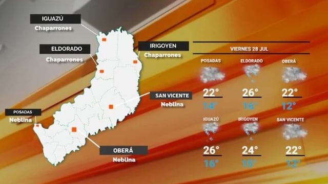Viernes con lluvias y tiempo fresco en Misiones.