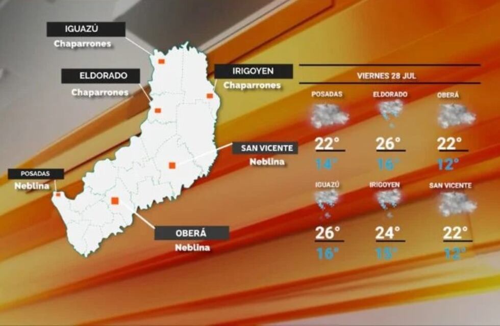 Viernes con lluvias y tiempo fresco en Misiones