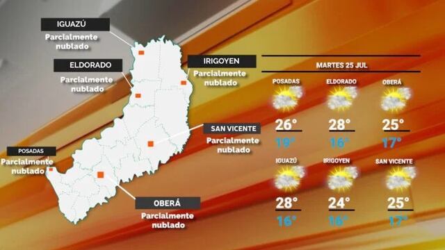 Jornada con tiempo nublado y cálido en Misiones.