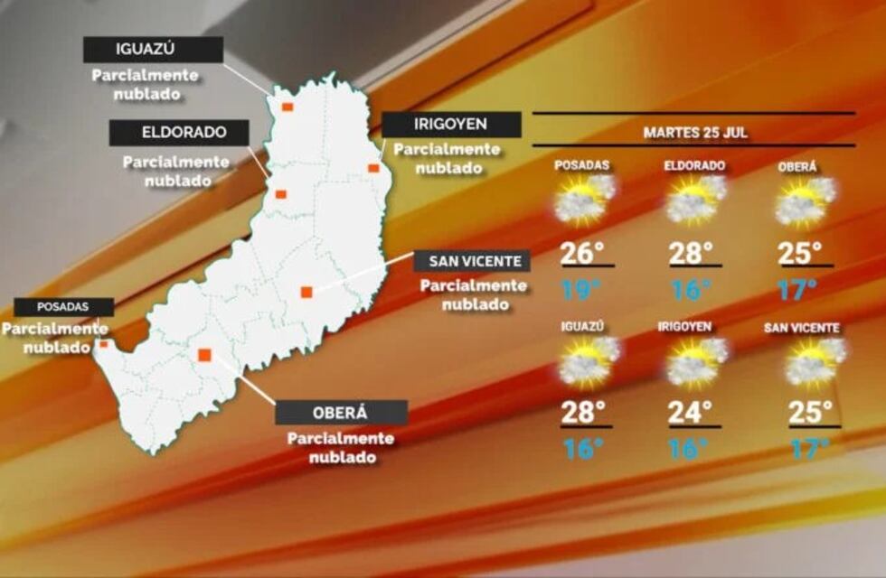 Jornada con tiempo nublado y cálido en Misiones