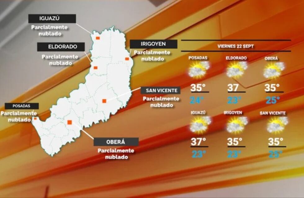 Continúa el calor en Misiones