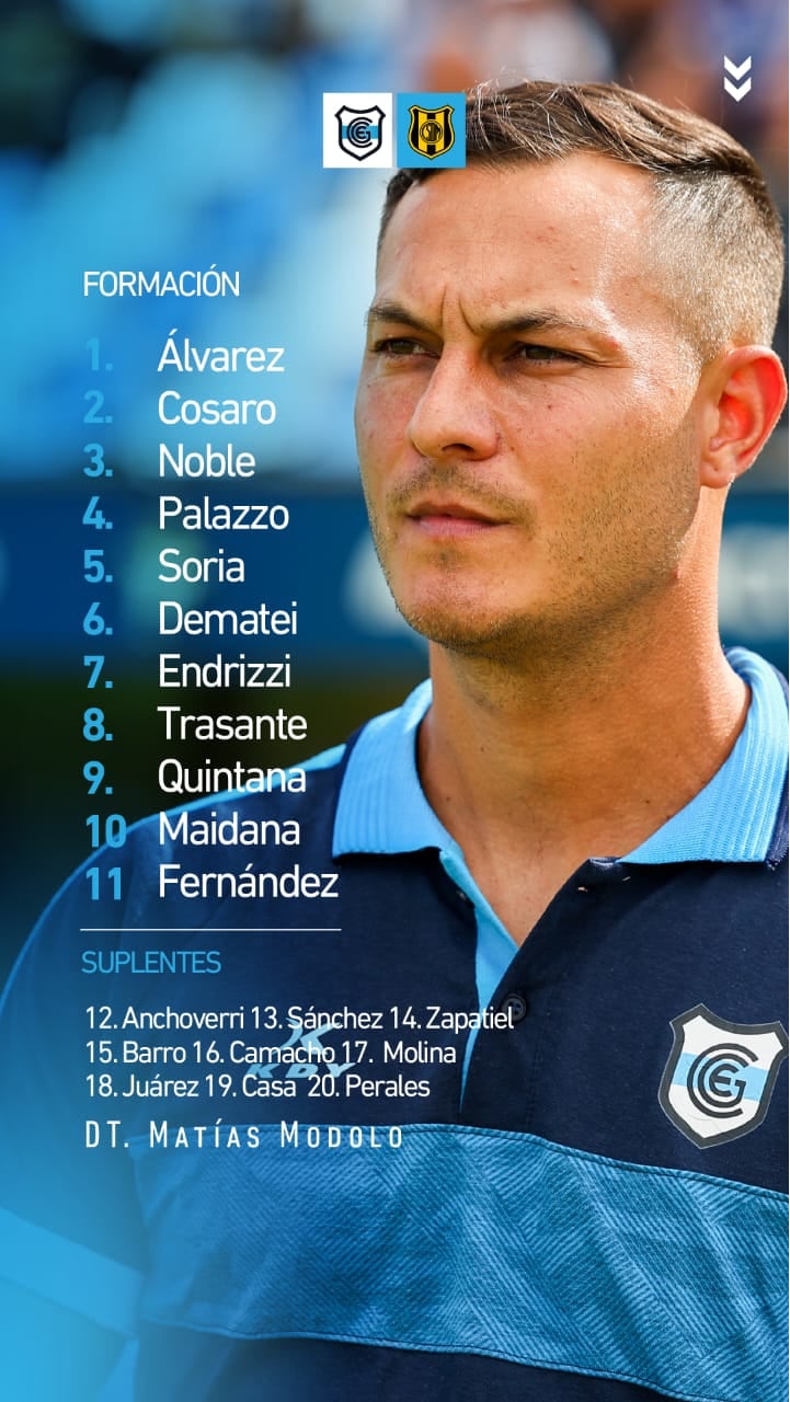 La nómina de titulares y suplentes con que el DT Matías Módolo había planificado afrontar el encuentro contra Deportivo Madryn.