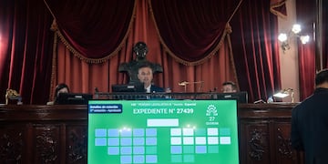 Cámara de Diputados de Entre Ríos