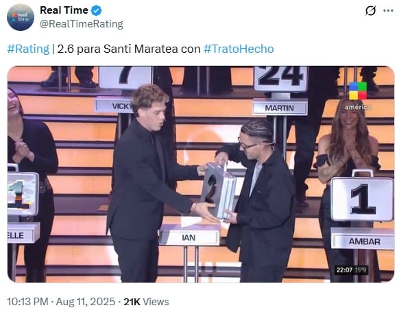 Rating del debut de Santiago Maratea en América TV.