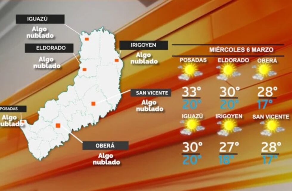 Tiempo bueno y caluroso para este miércoles en Misiones