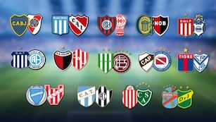 La IA eligió las mejores canchas del fútbol argentino.
