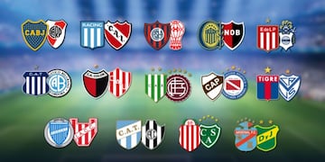 La IA eligió las mejores canchas del fútbol argentino.