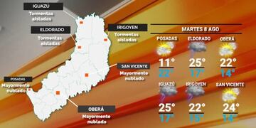 Continúa el tiempo inestable en la provincia de Misiones.