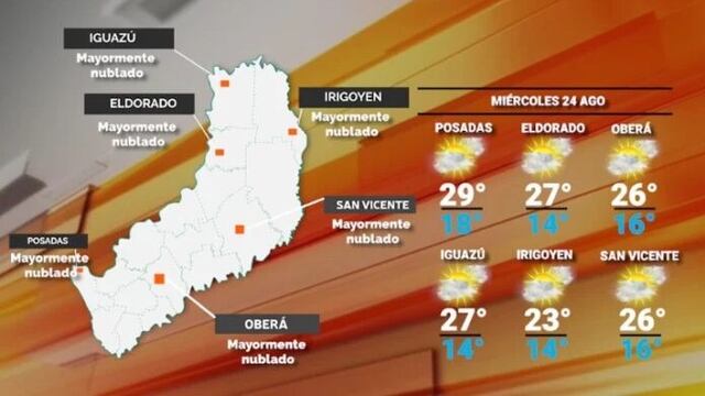 Mitad de semana con una temperatura que alcanzará los 29 °C en Misiones.