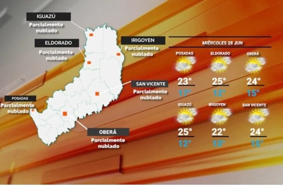Miércoles con leve descenso de temperatura en Misiones