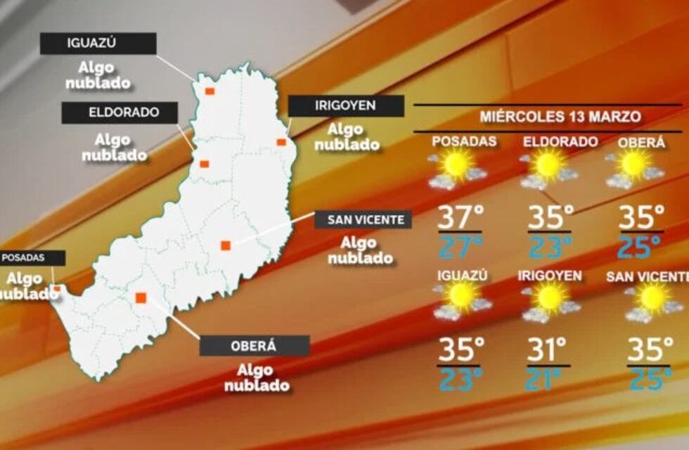 Se espera otra jornada calurosa para este miércoles en Misiones