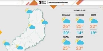 Jueves con clima estable y sin lluvias en Misiones.