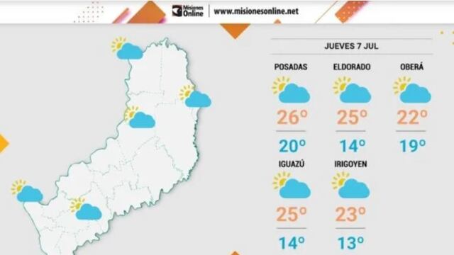 Jueves con clima estable y sin lluvias en Misiones.