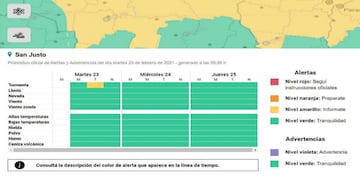 Se esperan precipitaciones para este martes.