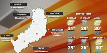 Martes con probabilidad de lluvias y marcada humedad en Misiones.