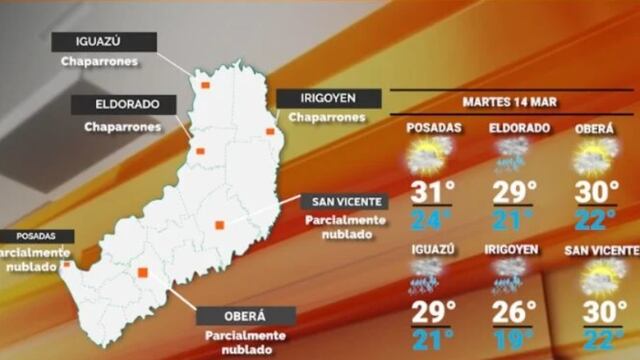 Martes con probabilidad de lluvias y marcada humedad en Misiones.