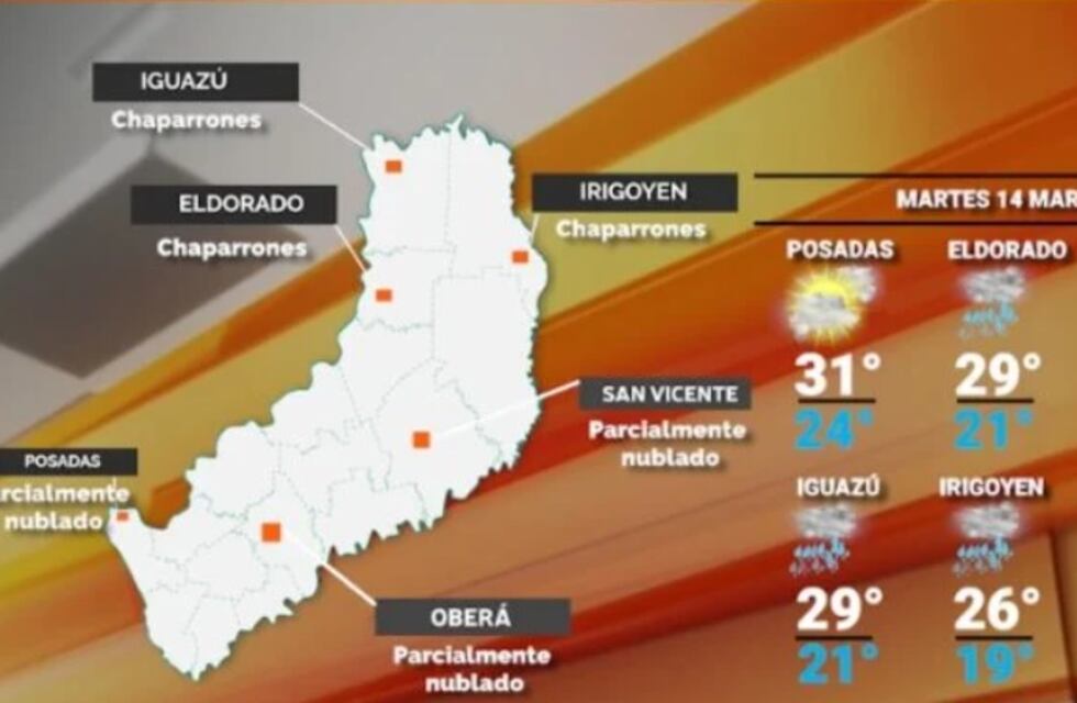 Martes con probabilidad de lluvias y marcada humedad en Misiones