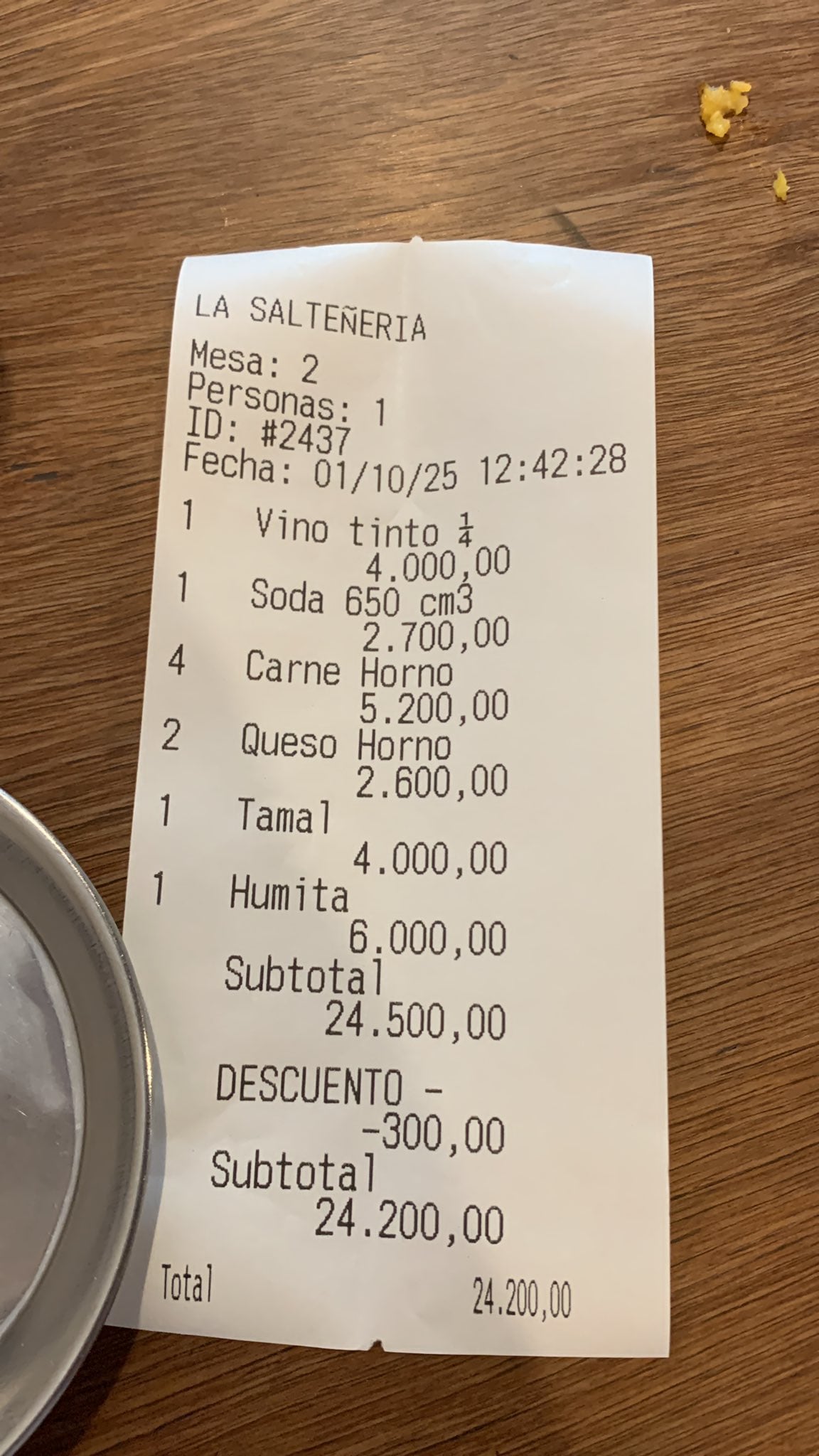¿Cuánto cuesta comer en Salta?